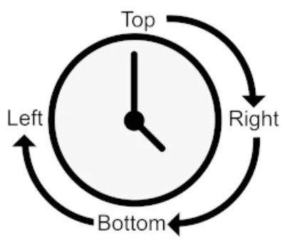 padding and margin